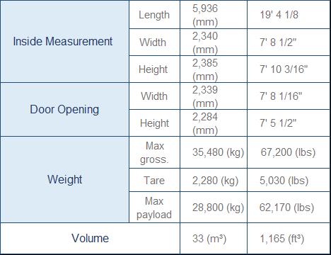 20' Dry Freight Container specifications