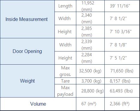 40' Dry Freight Container specifications