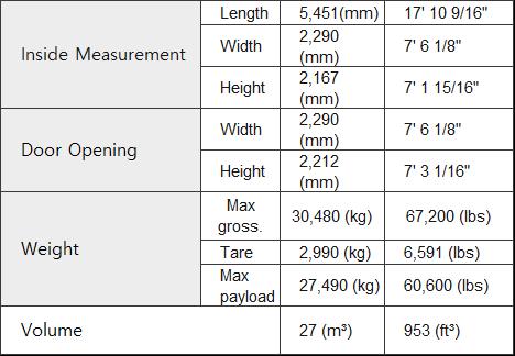 20' Reefer Container specifications