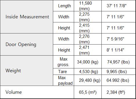 40' High Cube Reefer Container specifications