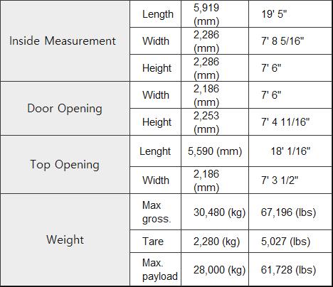 20' Open Top Container specifications